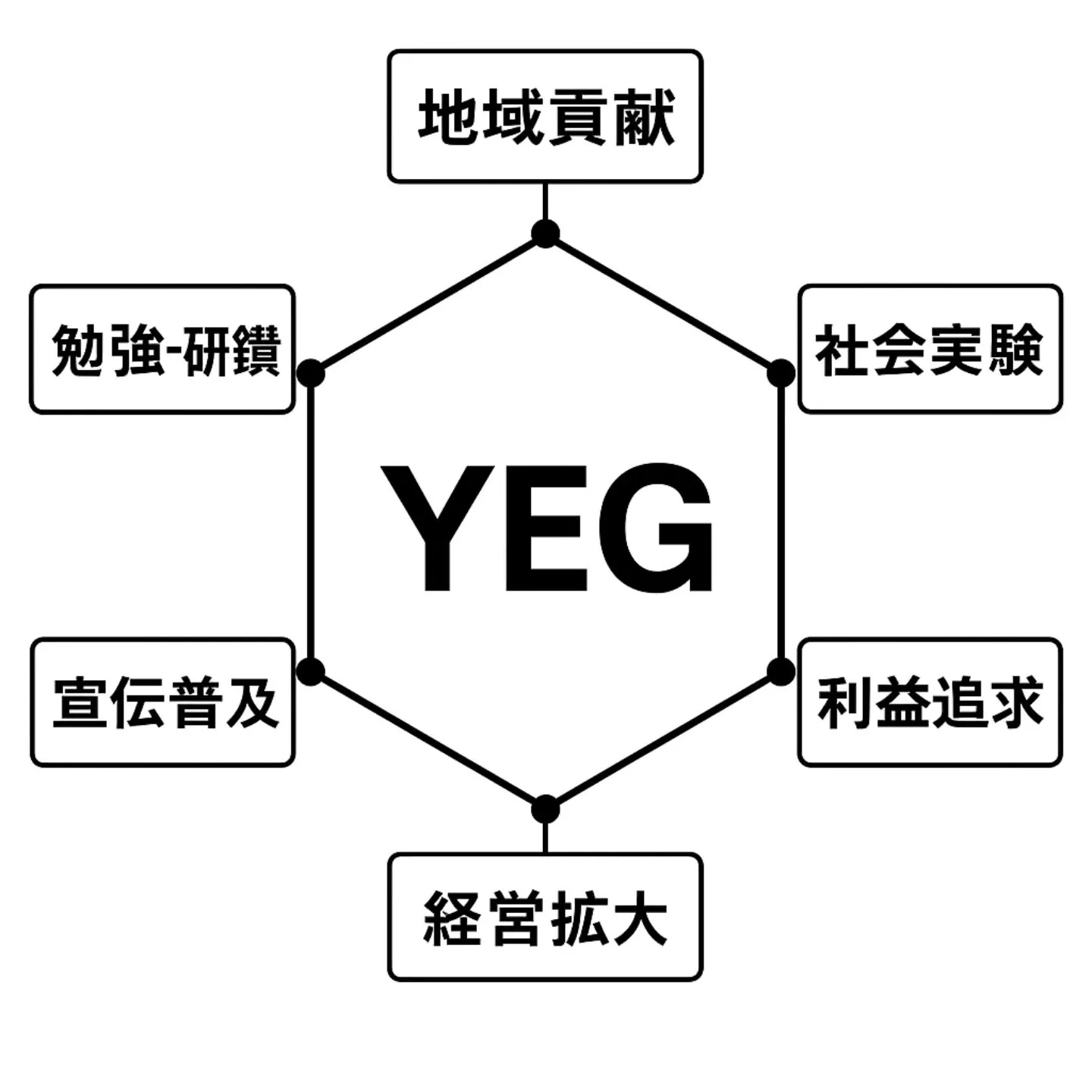 この間の例会で一緒になったシャロレさんに行ってきました(⁠^...