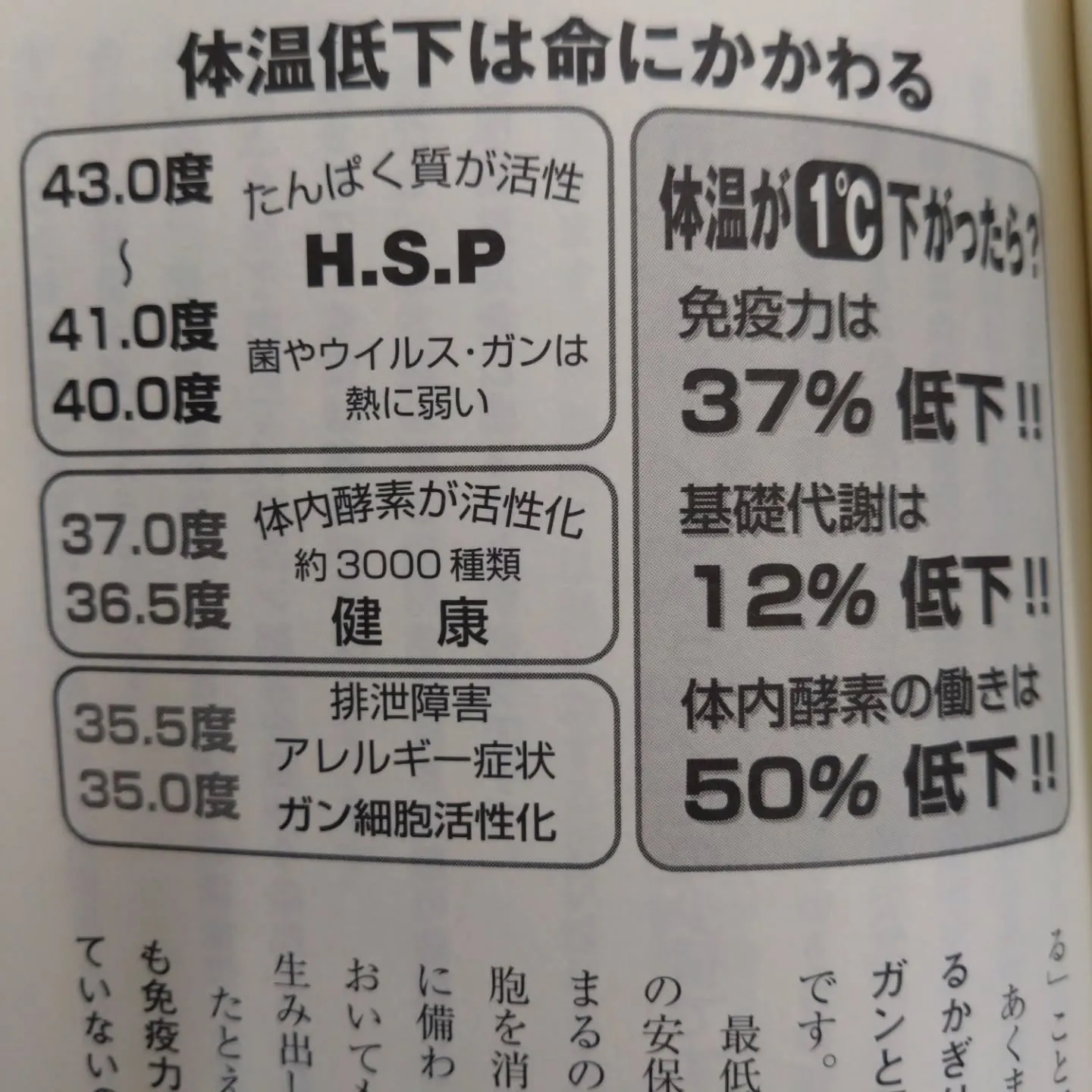 【いまなら、意外と簡単に上がる？】