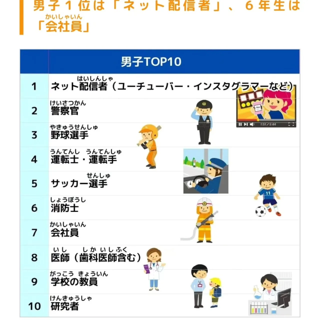 まあまあ難解な職業の自分が、子ども向けの職業体験イベントをや...