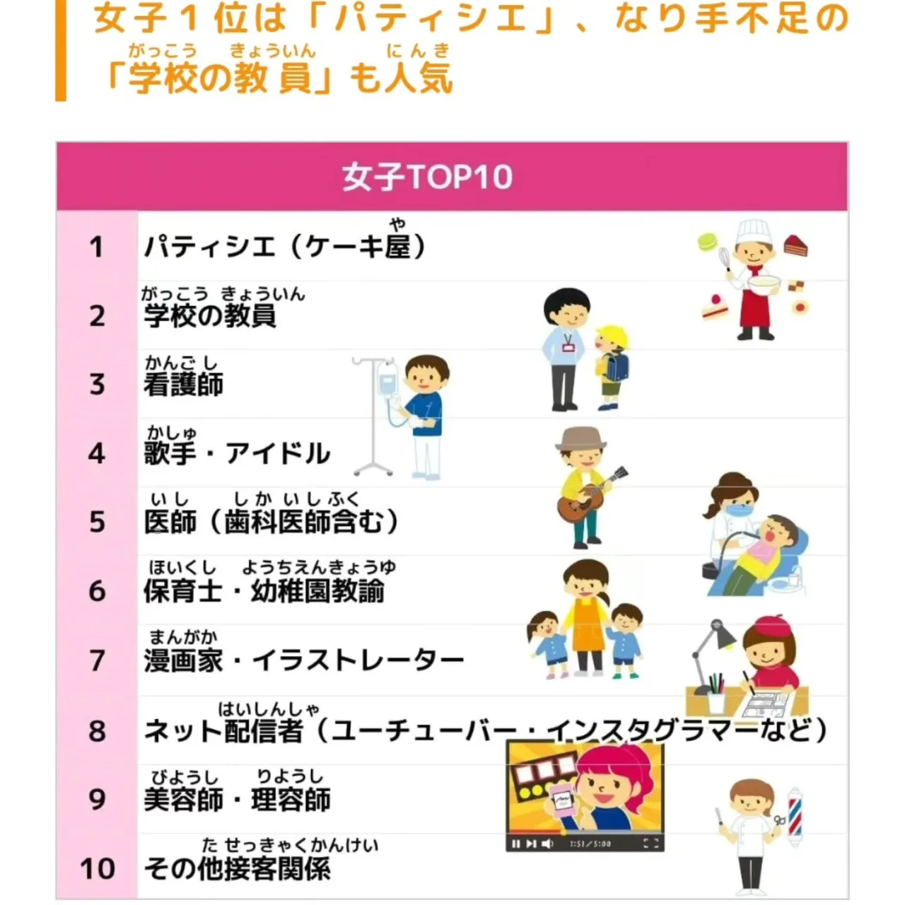 まあまあ難解な職業の自分が、子ども向けの職業体験イベントをや...