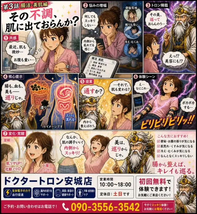 機械の形が全然ちがうことを除けば、だいたいこんな感じ